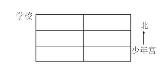 举一反三免费全套奥数课程六年级,六年级小升初奥数题100道及答案