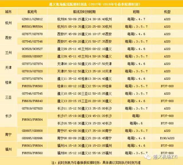 遵义新航季,遵义到机场的班车时刻表