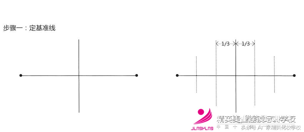 半永久唇形矫正,半永久唇的正确手法