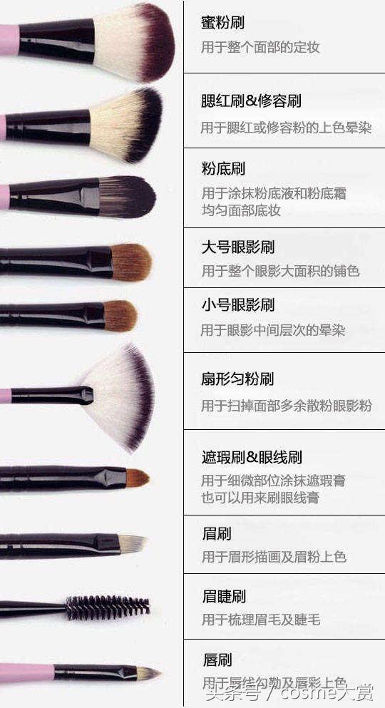 新手化妆的步骤视频教程,新手化妆的正确步骤顺序