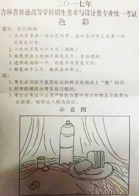 2021福建美术联考色彩考题优秀卷,山东美术联考2022考题色彩范画