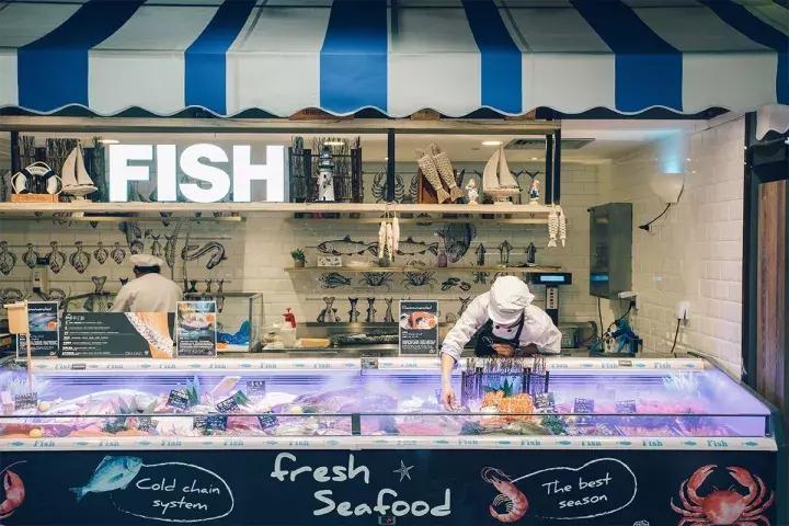 魔都超市攻略大全,魔都十大购物中心