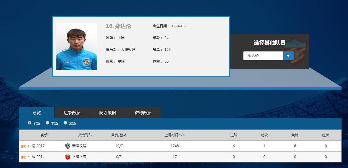 权健最新转会,权健足球风波后现状
