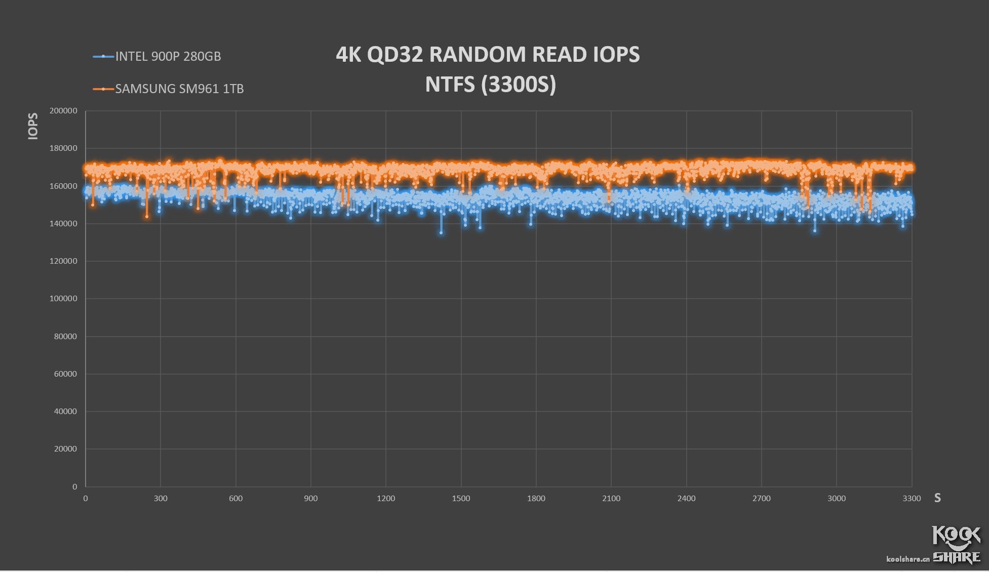 inteloptane内存技术,inteloptane内存