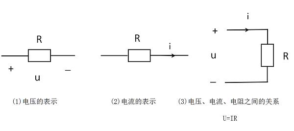 电子电路计算入门,电子电路公式
