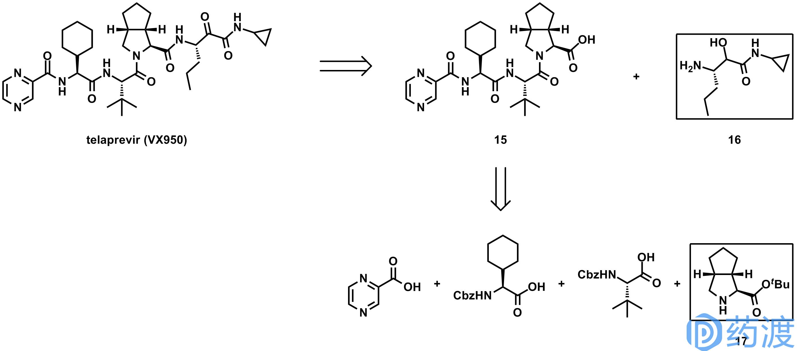 明星药物有哪些,明星药物