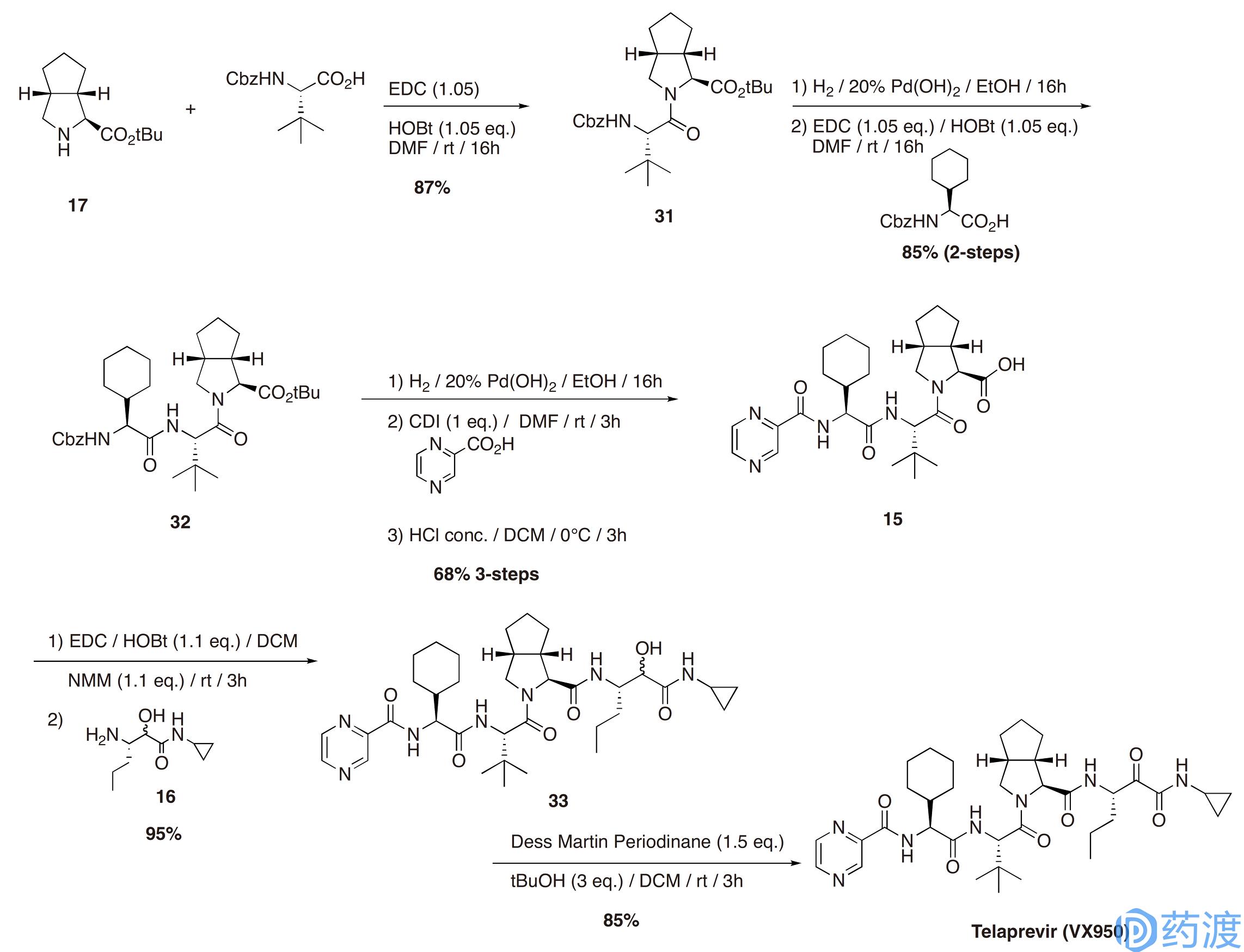 明星药物有哪些,明星药物