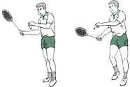 羽毛球必会的六种发球技术,羽毛球发球的四种正确姿势