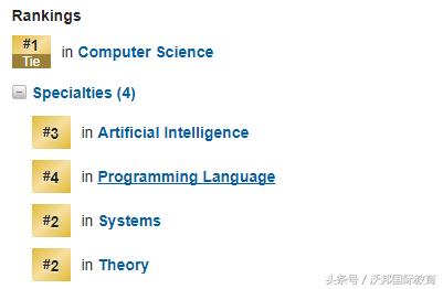 cs专业一览表,CS专业