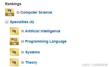cs专业一览表,CS专业