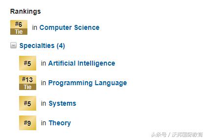 cs专业一览表,CS专业
