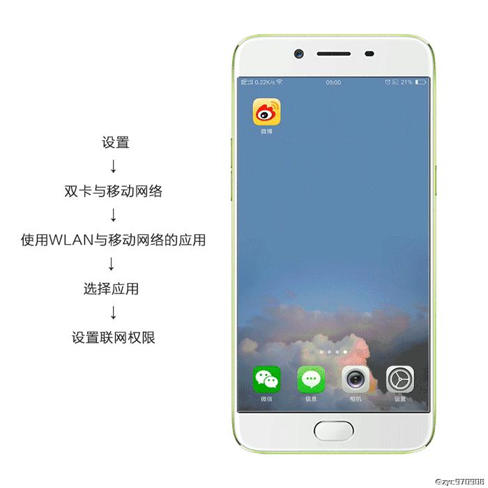 oppo流量不够用怎么办,手机流量不够用教你一招