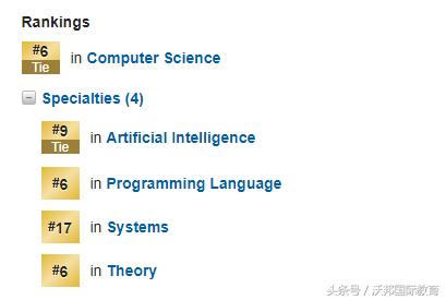 cs专业一览表,CS专业