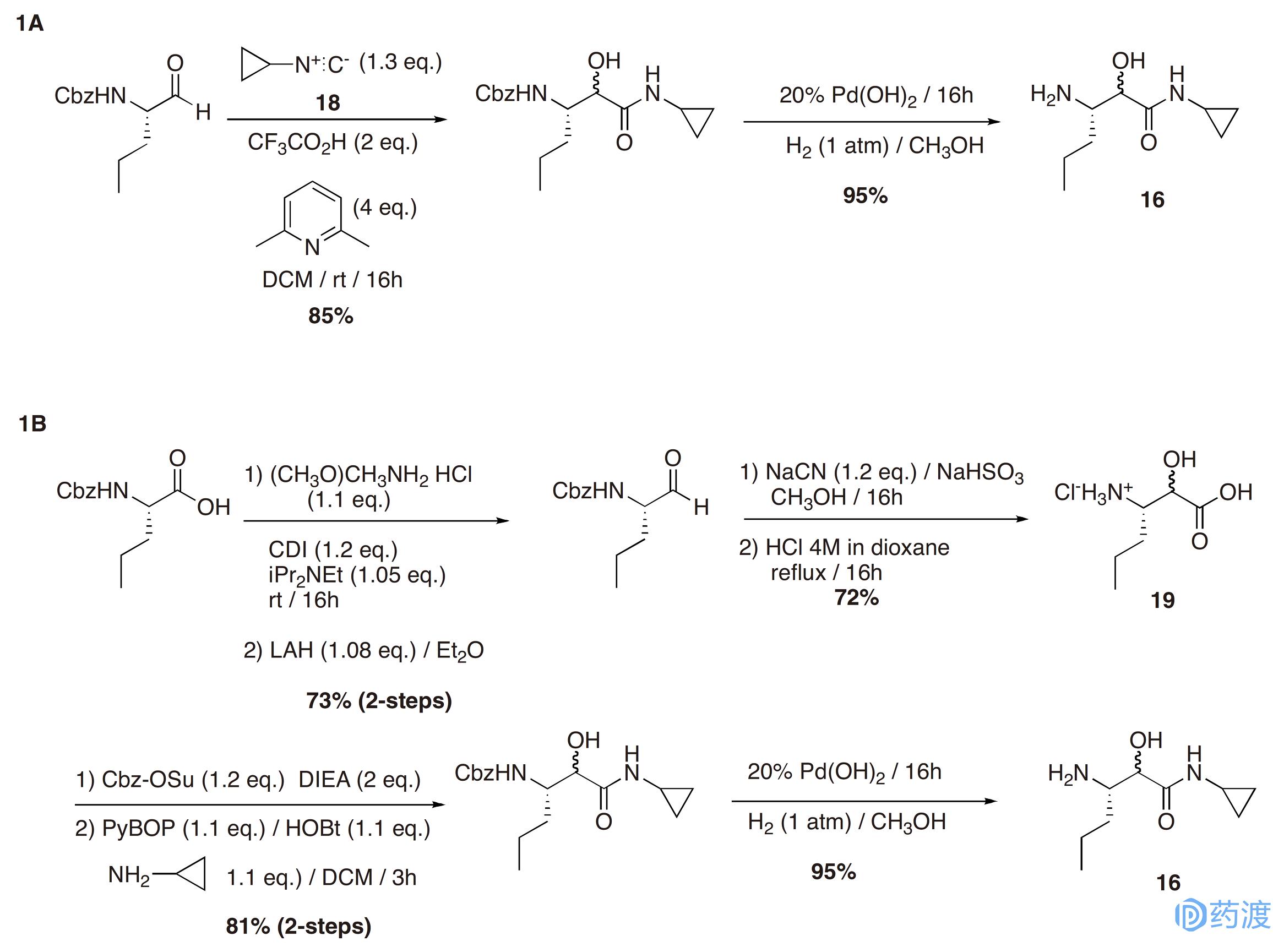 明星药物有哪些,明星药物