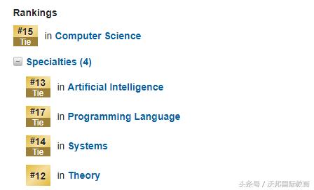 cs专业一览表,CS专业
