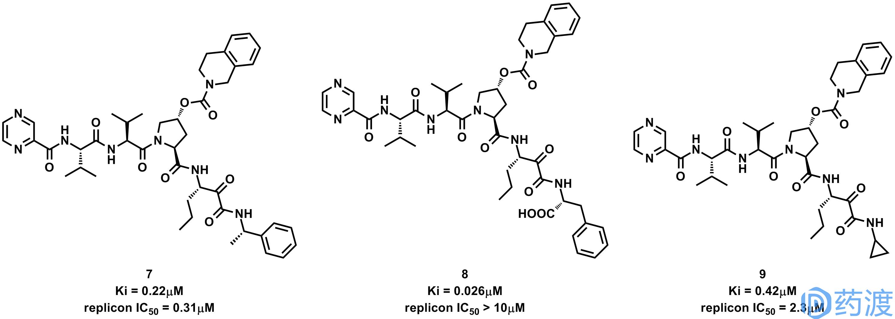 明星药物有哪些,明星药物