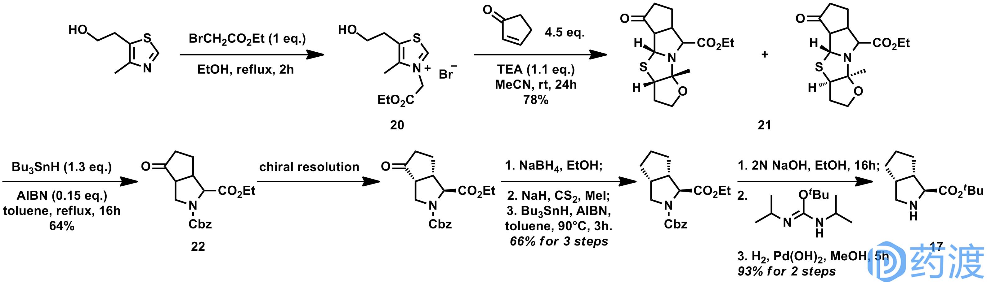 明星药物有哪些,明星药物