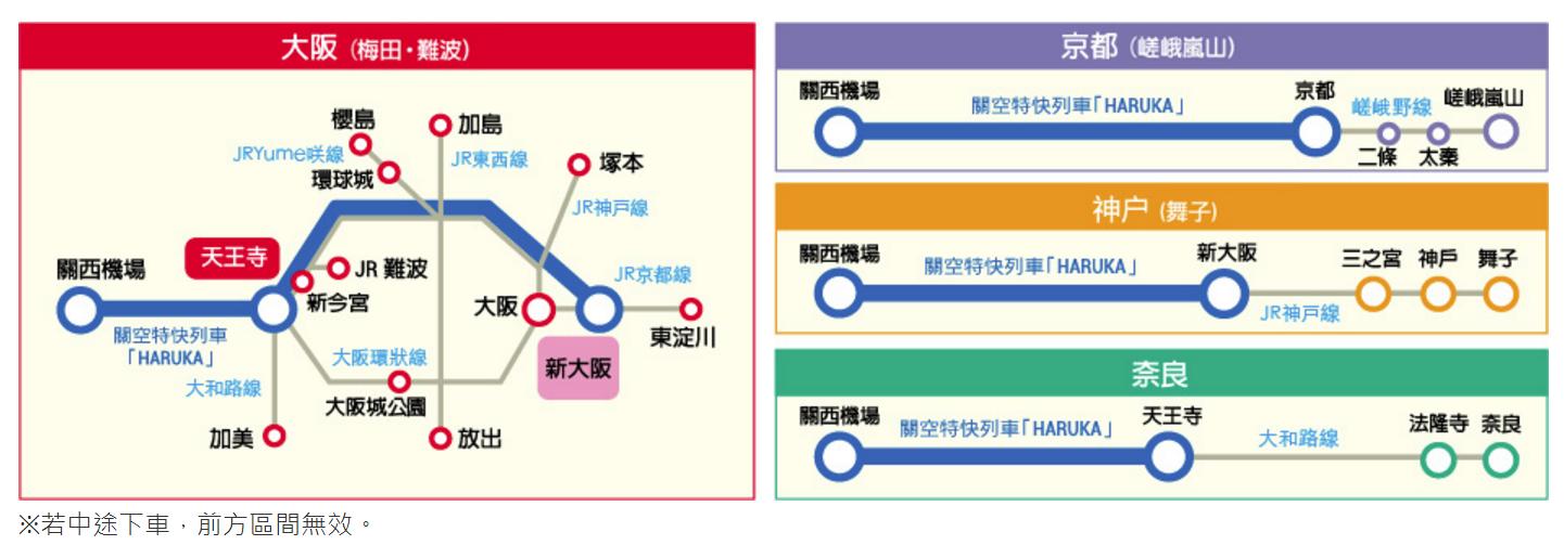 日本大阪关西机场入境流程,入境日本最新攻略
