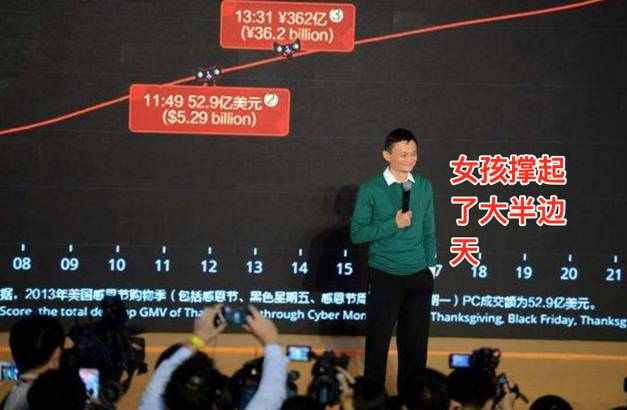 双11剁手开箱,双11剁手之前看看你的购物车