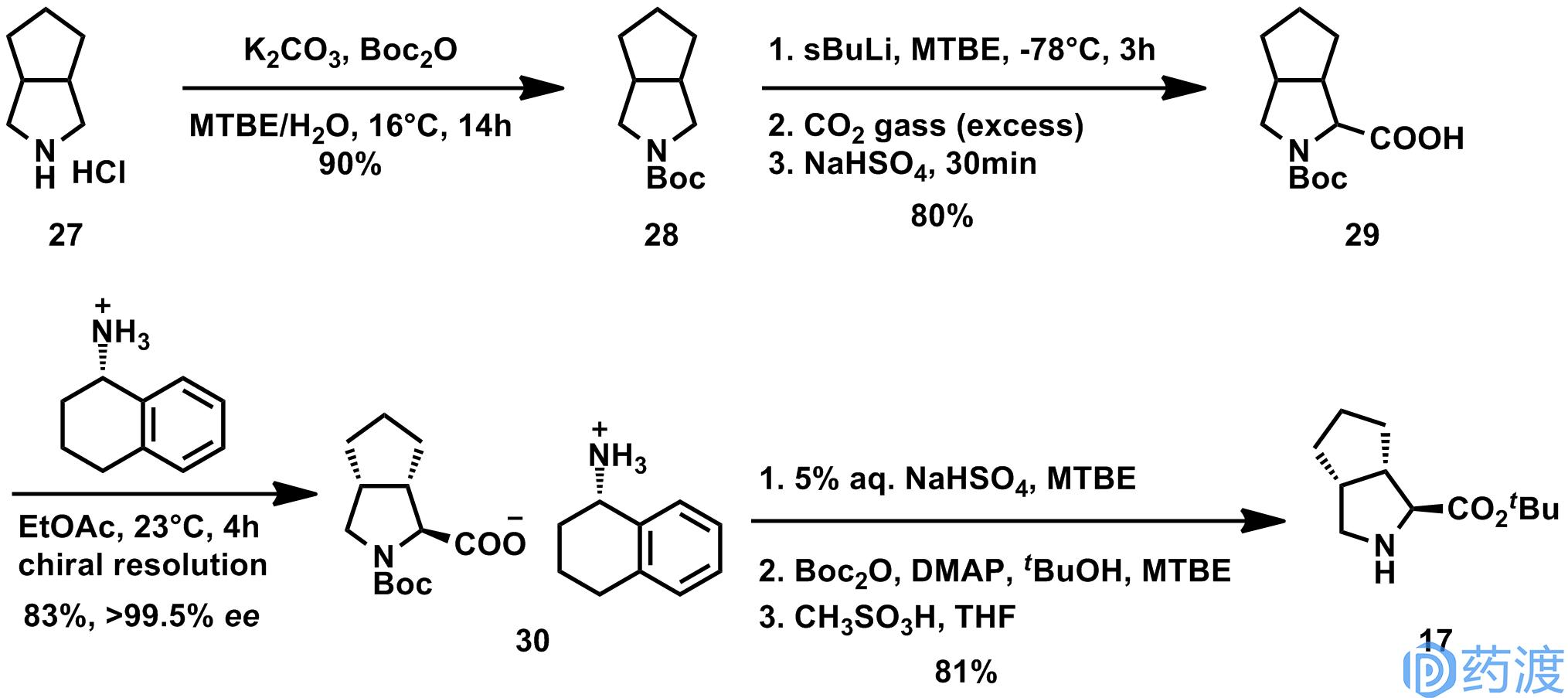 明星药物有哪些,明星药物