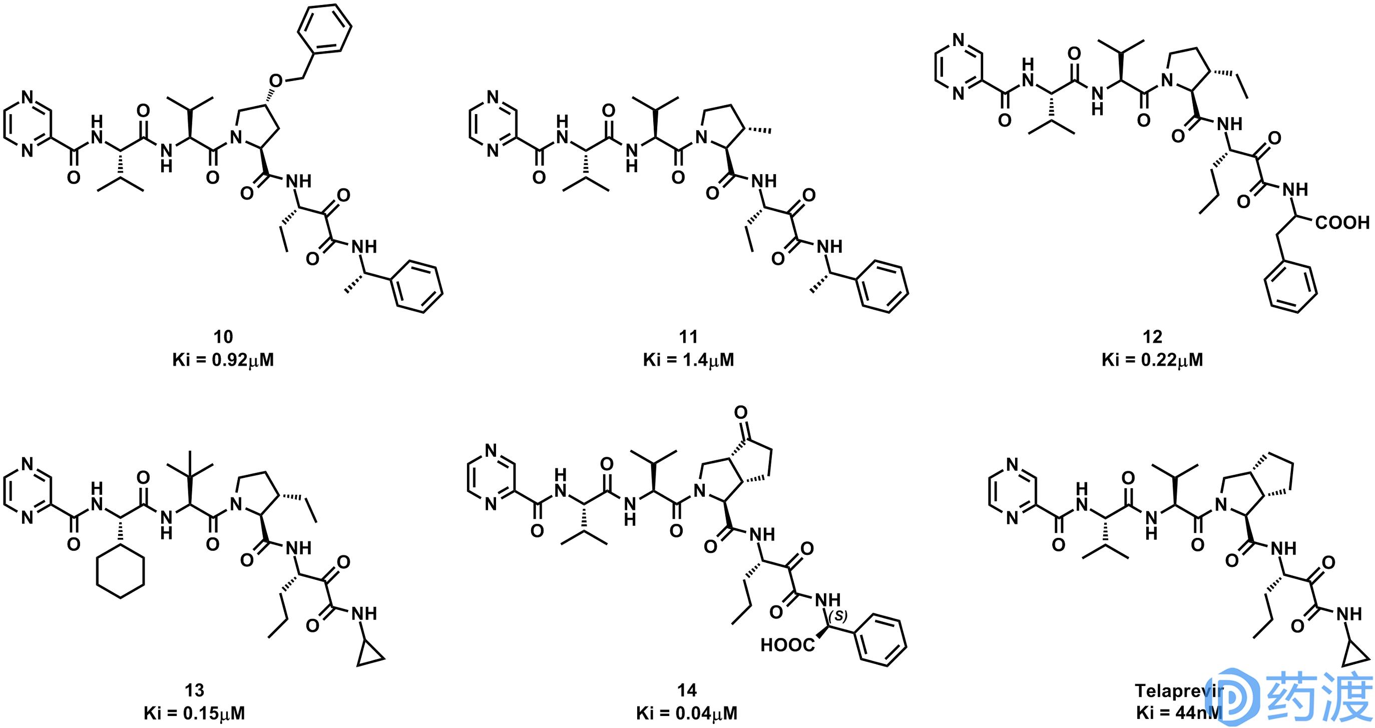 明星药物有哪些,明星药物