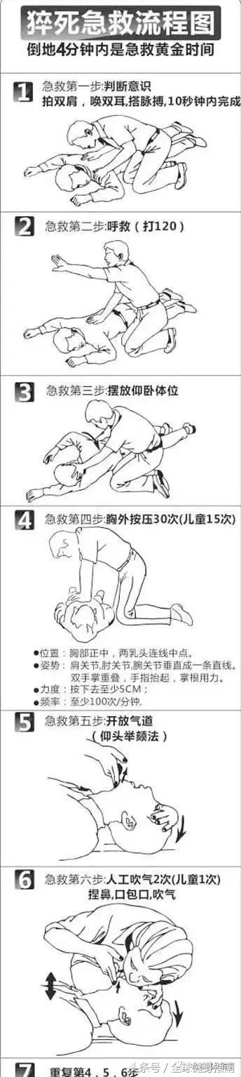 俄罗斯模特猝死尸检,20多岁俄罗斯超模跳楼事件