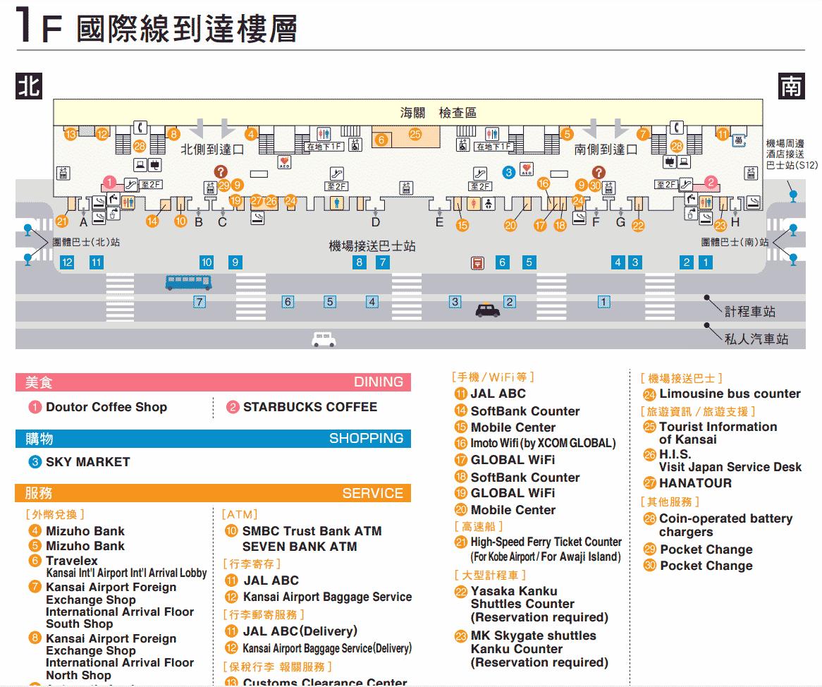 日本大阪关西机场入境流程,入境日本最新攻略