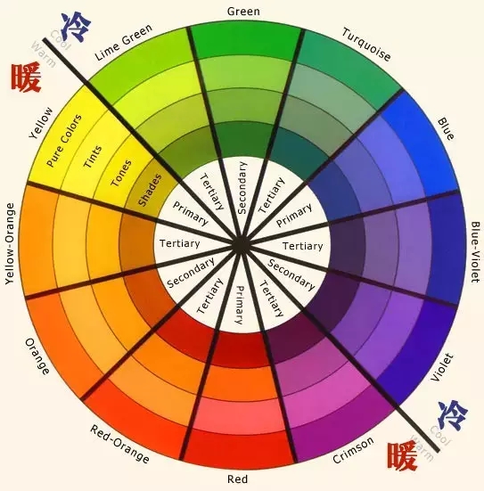 粉底液买错色号补救视频,粉底液买错色号怎么做修容