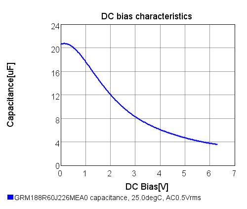 各种电容详细讲解,关于电容柜讲解