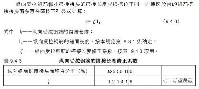 农村建房屋顶钢筋怎么绑扎,农村建房钢筋绑扎方法