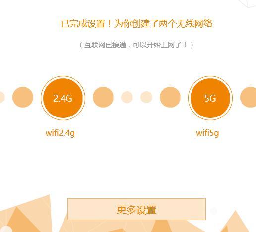 光纤无线猫与交换机怎么连接,光纤猫与路由器连接的方法