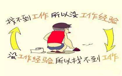 当你为工作的事情烦恼时怎么解决,当你工作很迷茫想换工作