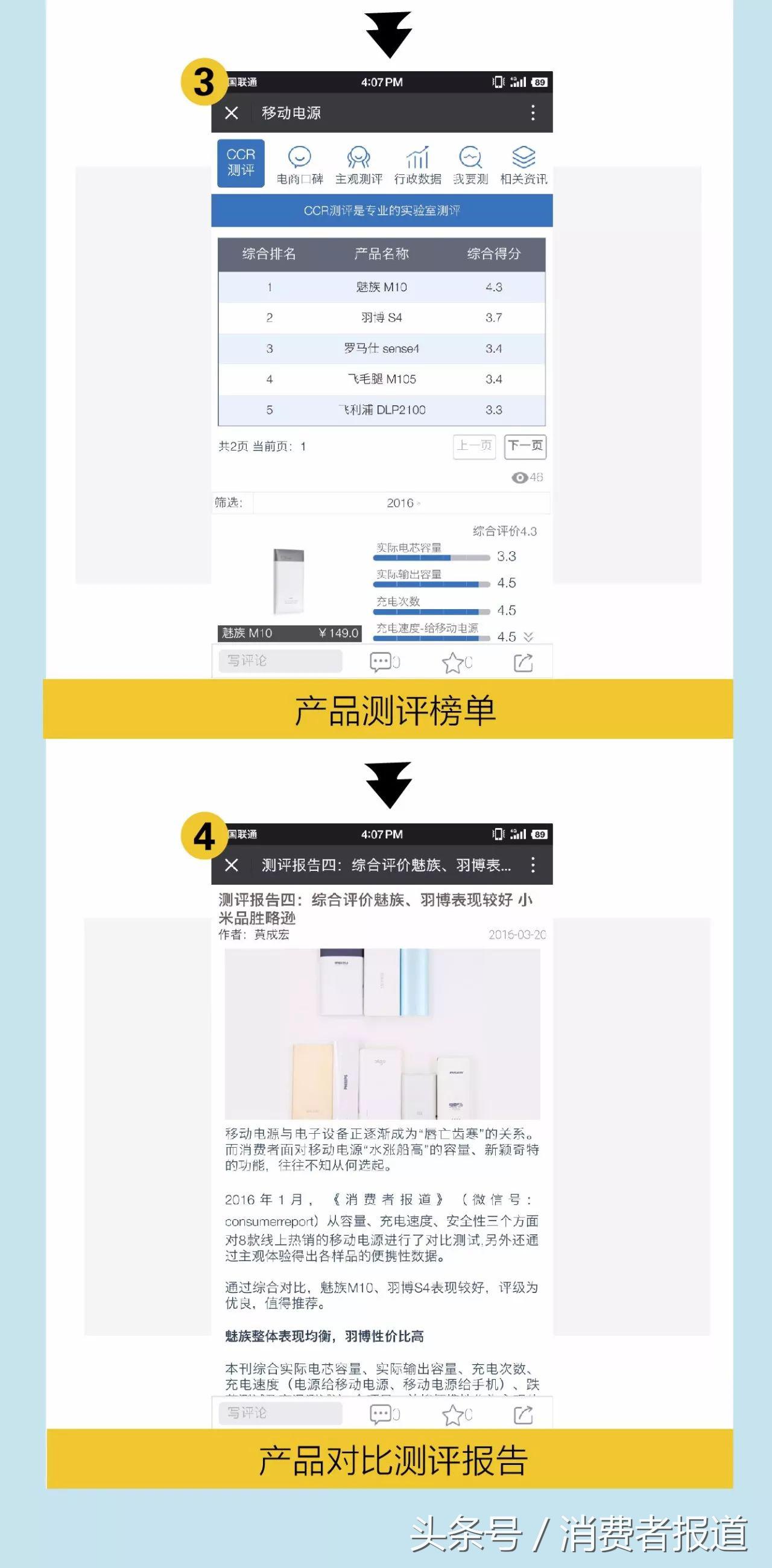 2.7万条消费者评论数据告诉你，三百元内的面霜，哪款最值得买！