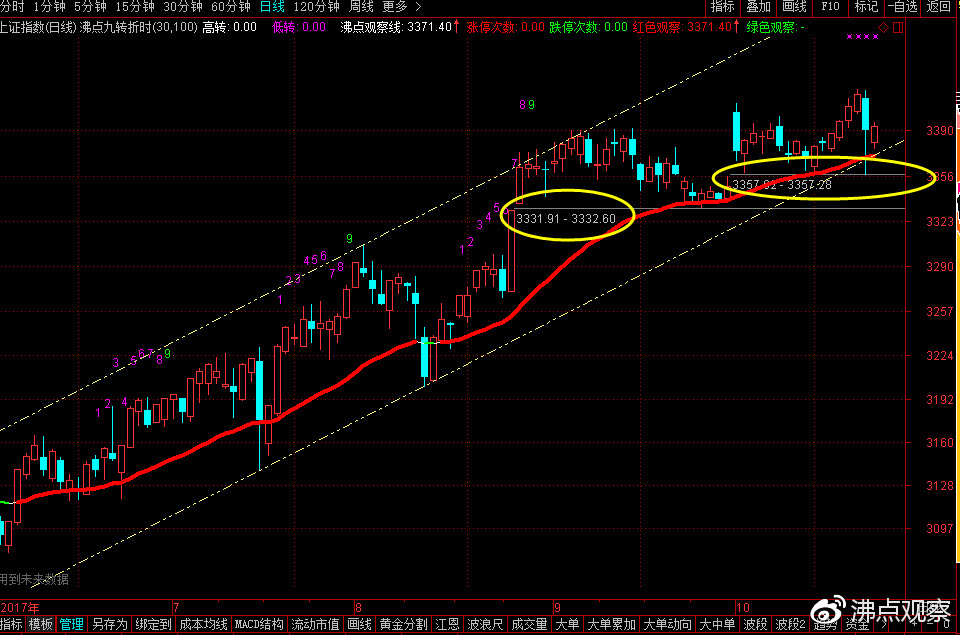 乐视网财务造假案过程,乐视网被查