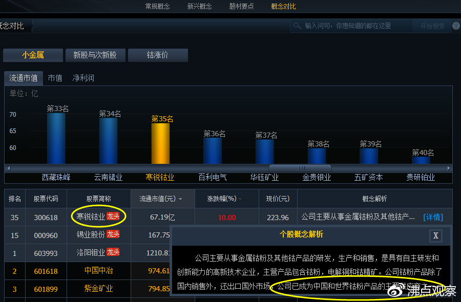 乐视网财务造假案过程,乐视网被查