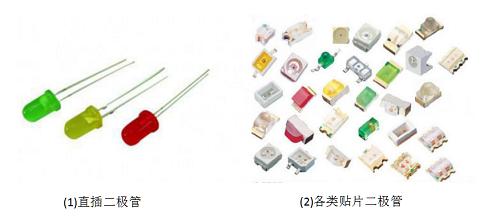 电子电路计算入门,电子电路公式