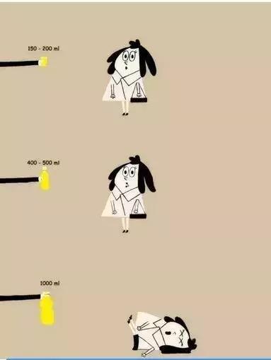 长期憋尿的危害,如何化解长期憋尿带来的危害