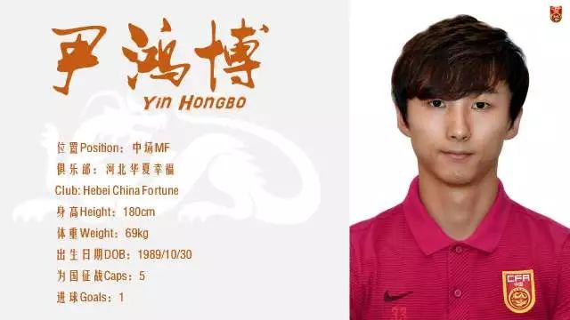 国足新名单备战世预赛,官宣国足出线最新情况