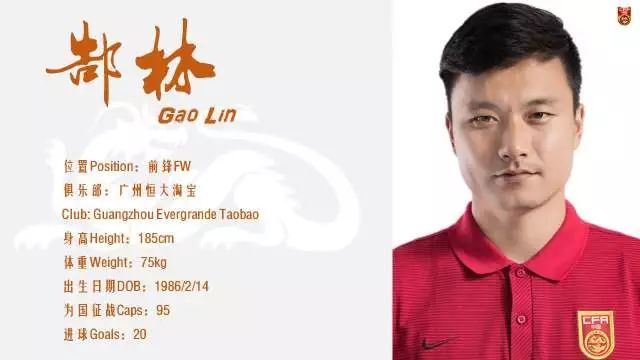 国足新名单备战世预赛,官宣国足出线最新情况