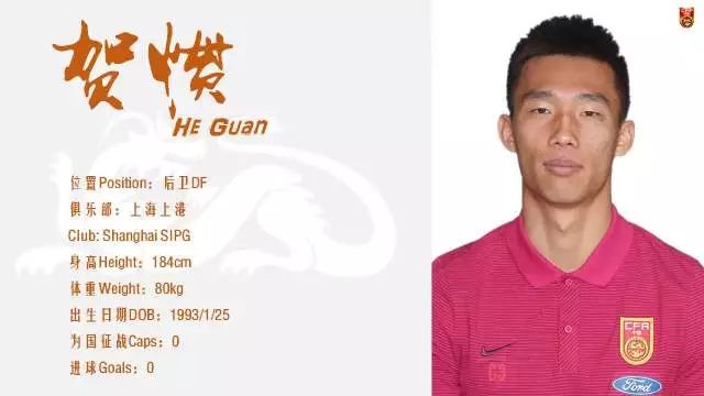 国足新名单备战世预赛,官宣国足出线最新情况