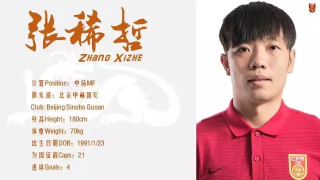 国足新名单备战世预赛,官宣国足出线最新情况