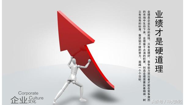 条件选股成功率高的指标,选股策略成功率100