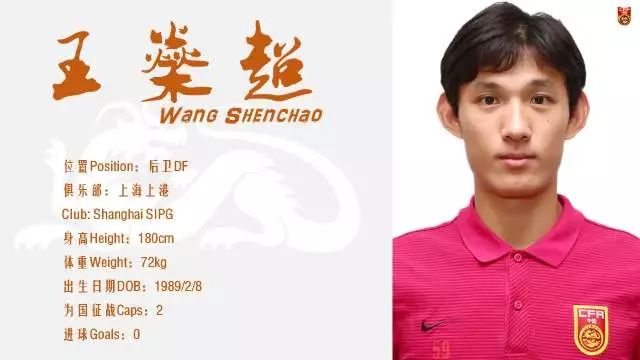 国足新名单备战世预赛,官宣国足出线最新情况