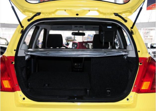 便宜还好用的车,便宜好看的车性价比