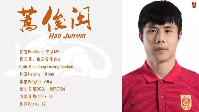 国足新名单备战世预赛,官宣国足出线最新情况