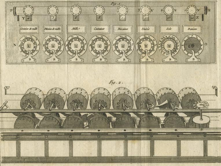 电子计算机的先驱：机械计算机背后的故事和原理