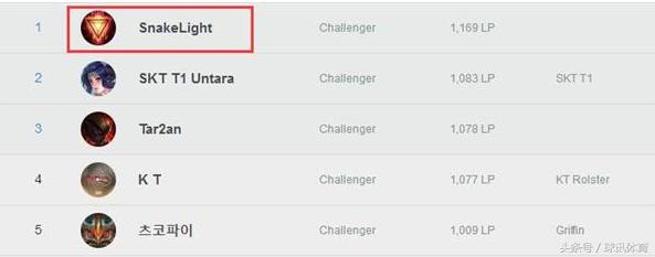 lpl左雾现状,lpl左雾