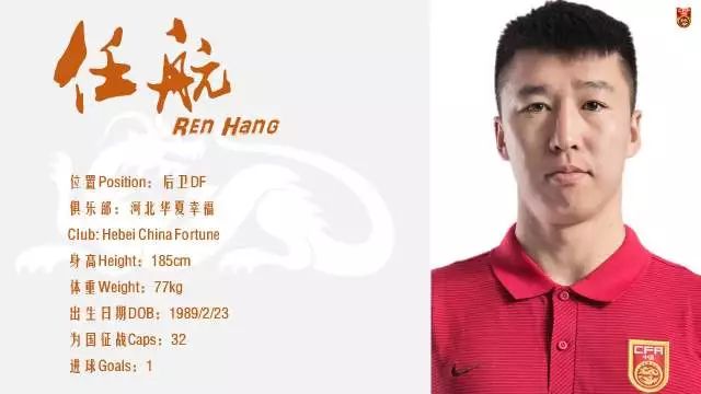 国足新名单备战世预赛,官宣国足出线最新情况