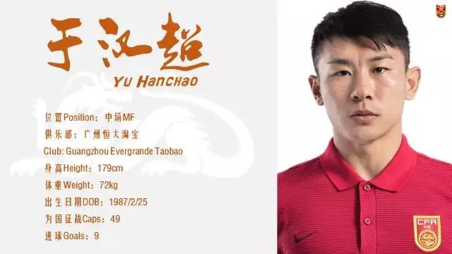 国足新名单备战世预赛,官宣国足出线最新情况