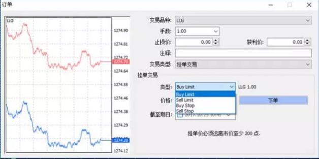 非农短线操作教学,非农之夜双向挂单技巧
